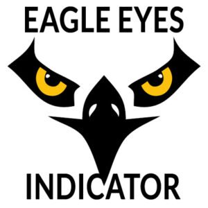 EAGLE EYES indicator