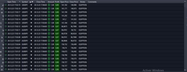 IQOPTION AI Indicator Binary option - Image 4